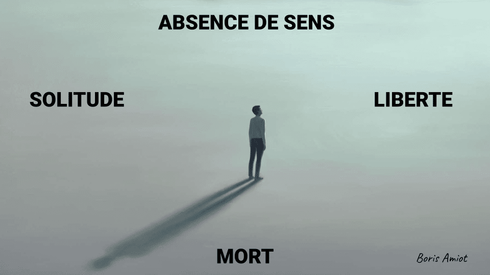 L'être humain est confronté aux grands enjeux de l'existence 
