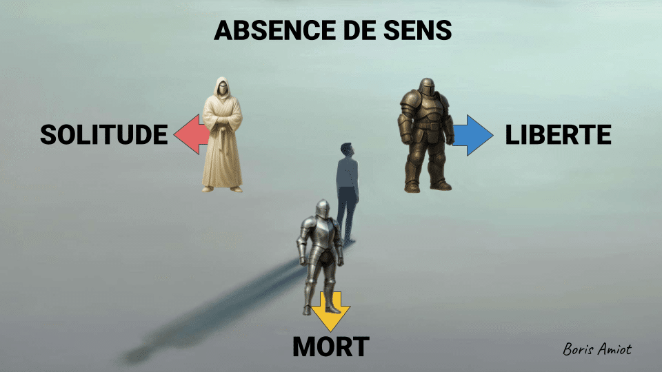 Les Armures Existentielles - Boris Amiot - Elles nous protègent de l'angoisse liée aux grands enjeux : la mort, la solitude, la liberté et l'absence de sens