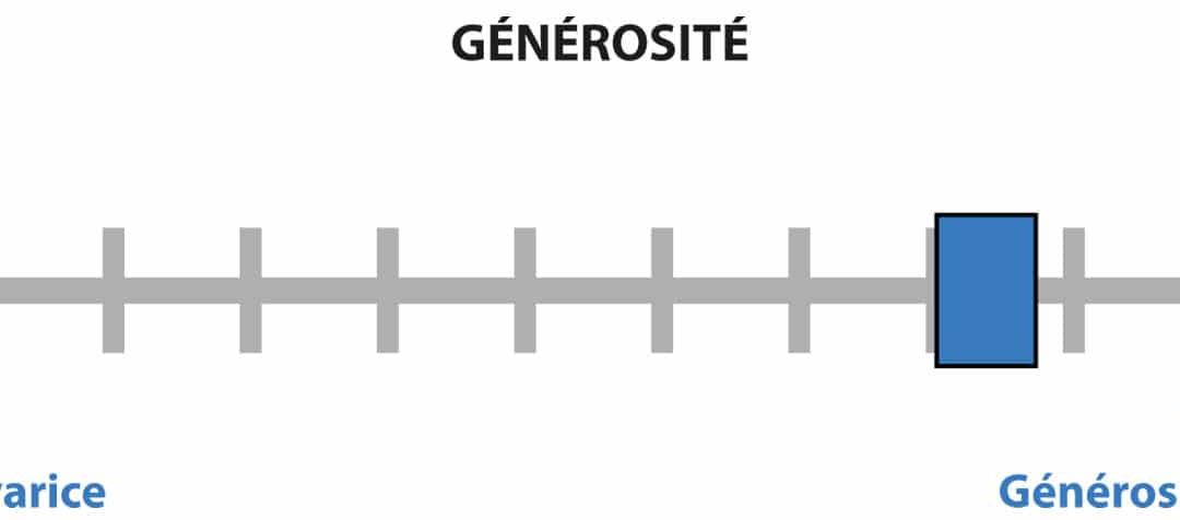 Generosite